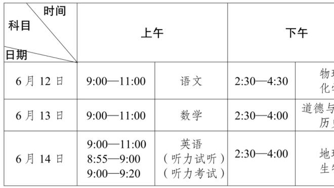 基德：东契奇是世界上最好的球员之一 不能将其表现视为理所当然